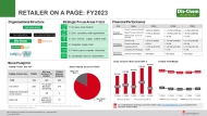 Dis-Chem on-a-page FY2023