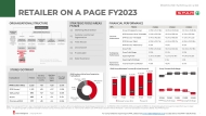 Retailer on-a-page FY2023