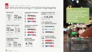 Who is winning, who is losing? FY2023 (Feb 2024)