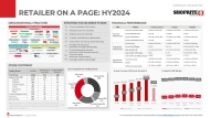 Retailer on-a-page HY2024