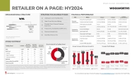 Retailer on-a-page HY2024