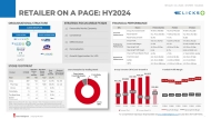 Retailer on-a-page HY2024