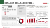 Retailer on-a-page HY2024