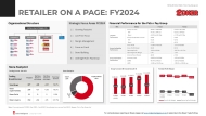 Retailer on-a-page FY2024