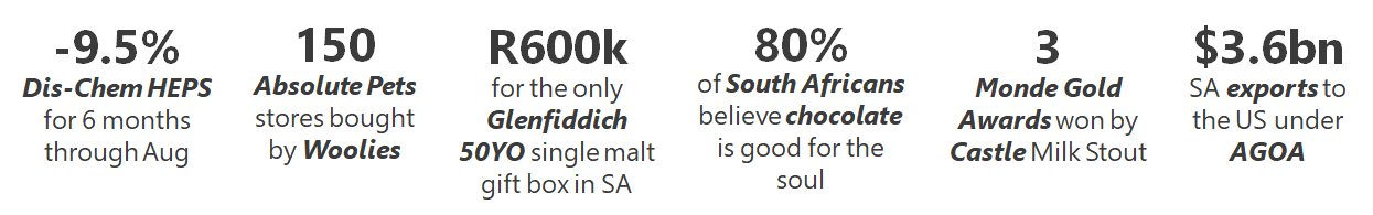 Trade Tatler weekly numbers