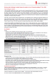 Woolworths HY2024 - Financial Results on-a-page